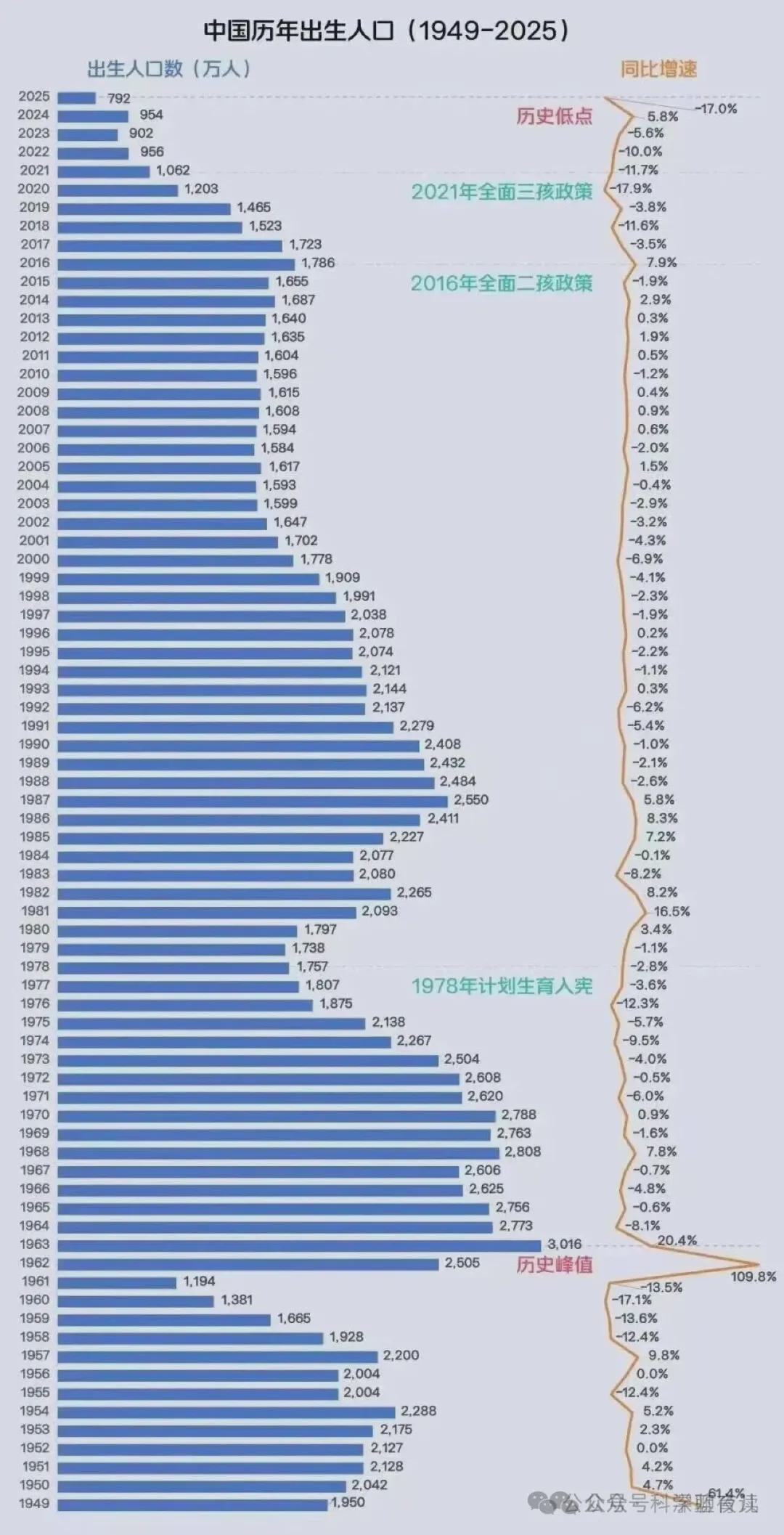 咪咕体育app下载-倒计时已经开始：中国大学正式跌落神坛
